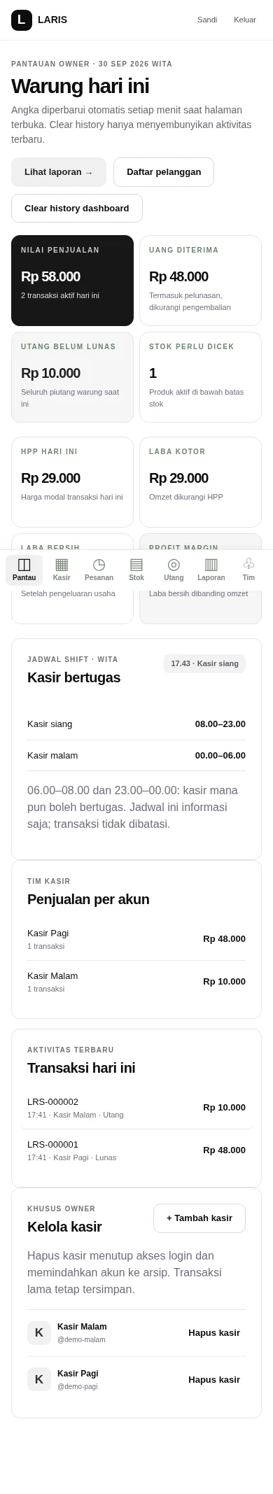 Real LARIS POS owner dashboard screenshot with demonstration data